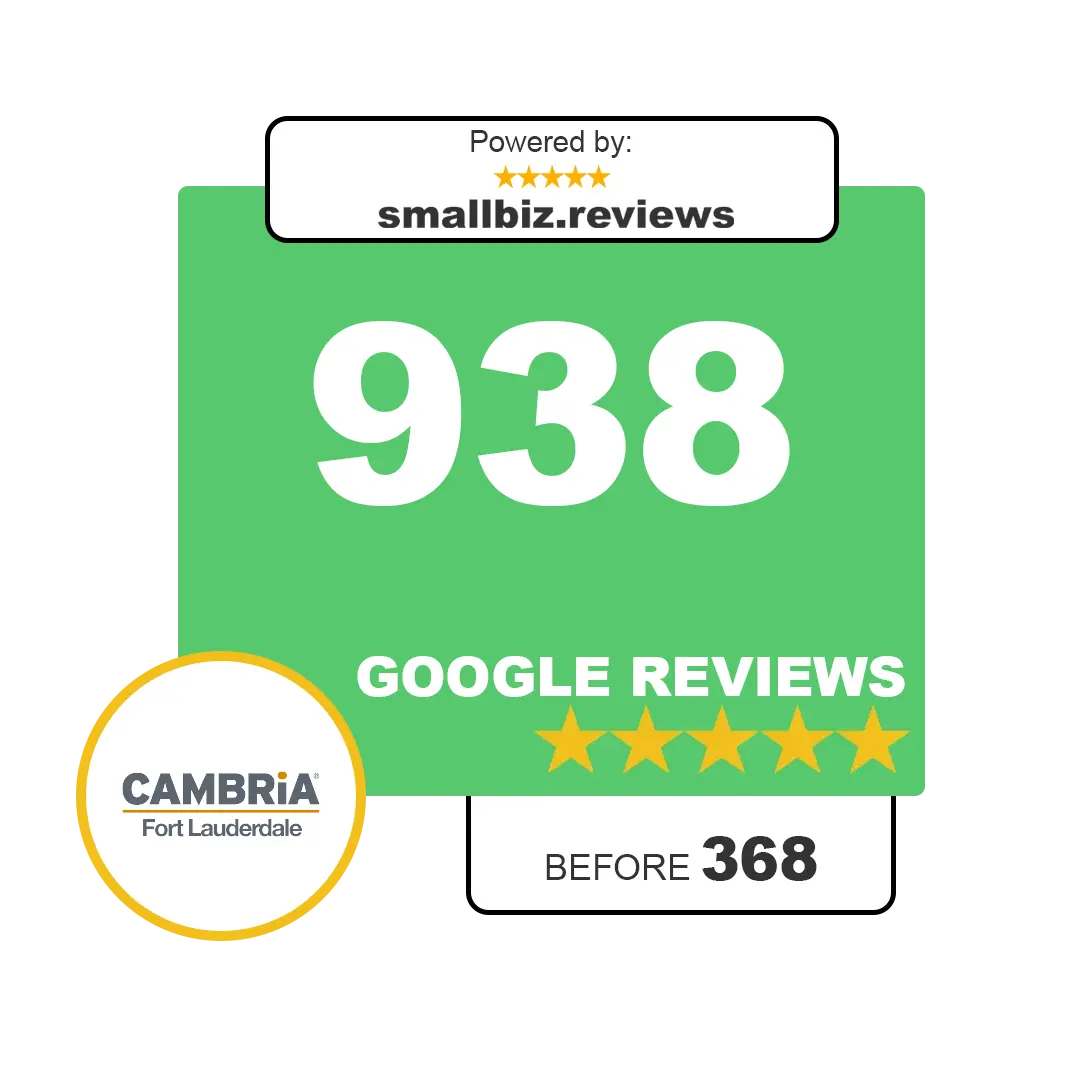 Cambria Reviews