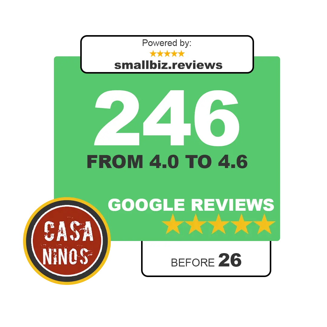 Casa Reviews