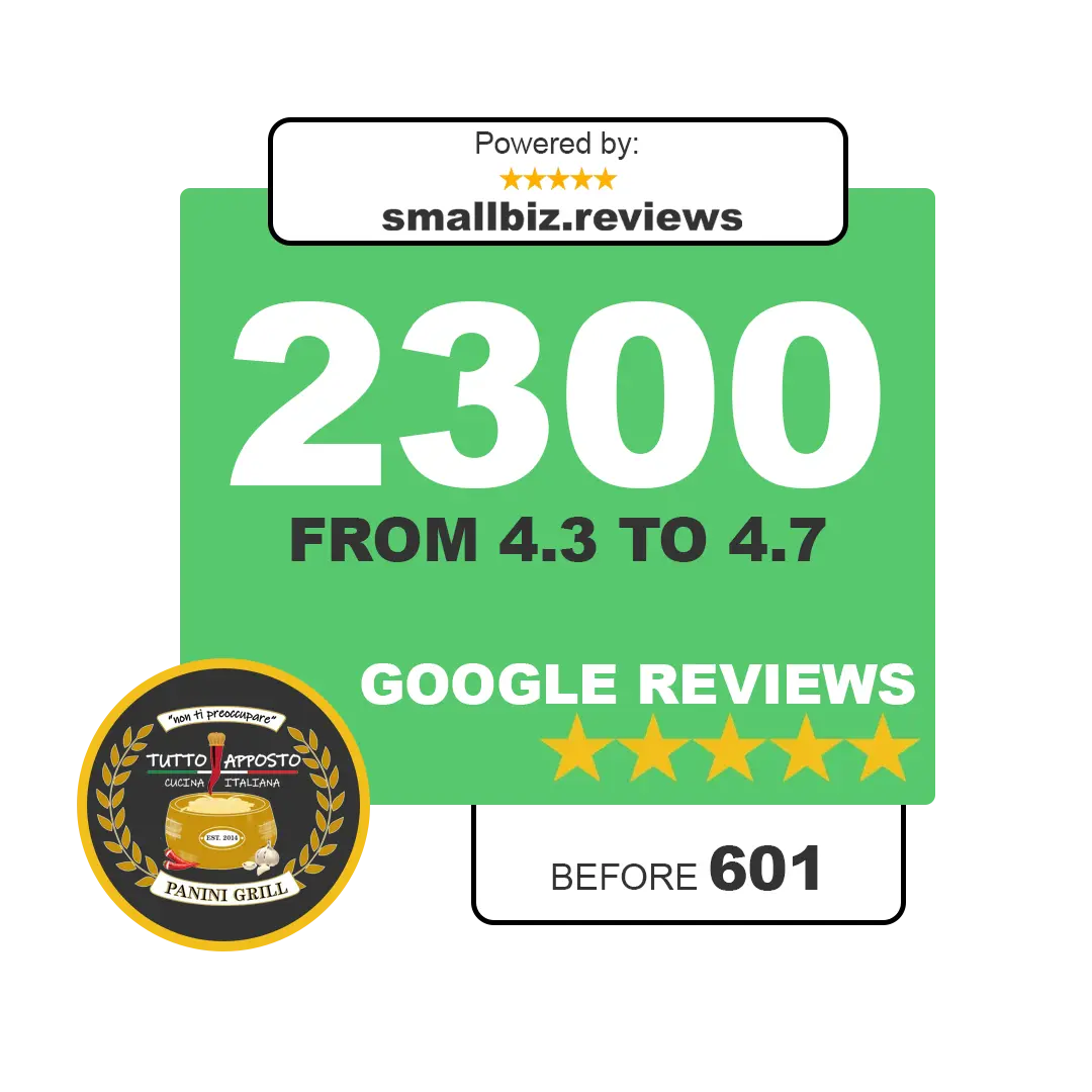 Panini Grill Reviews