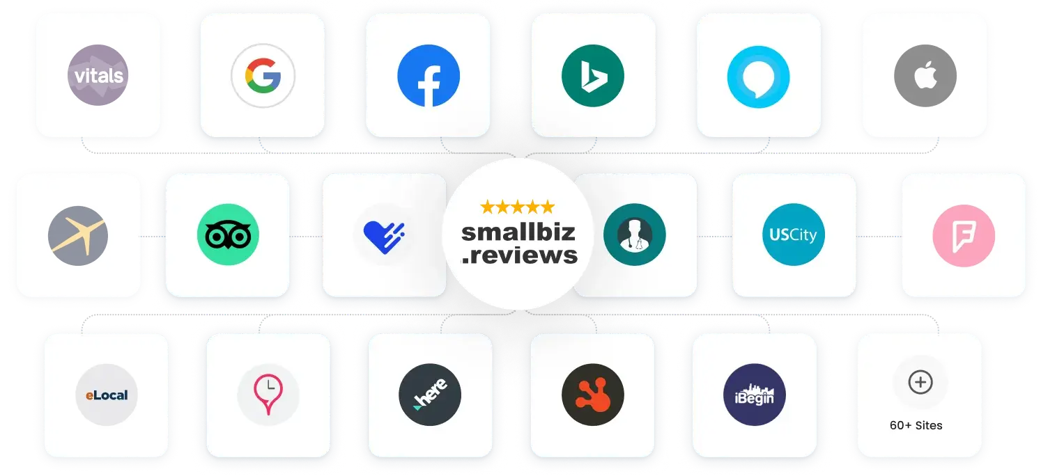 Business Listings