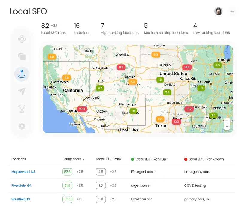 analyze-local-seo