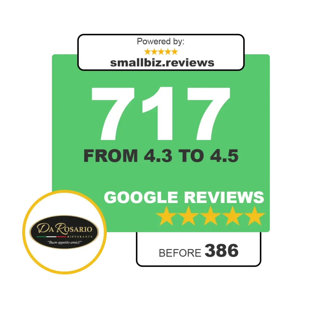 rosatio-reviews